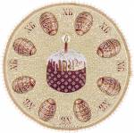 �������� ���������� �����������