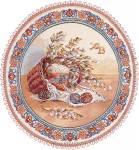 �������� ���������� ����