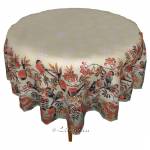 ������� �������� ����� ������, 145 ��